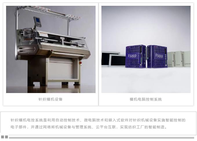 我是睿能,這是我的故事(圖2) 我是睿能,這是我的故事(圖2)